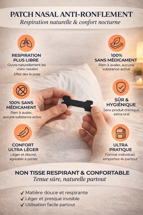 Patch nasal anti-ronflement